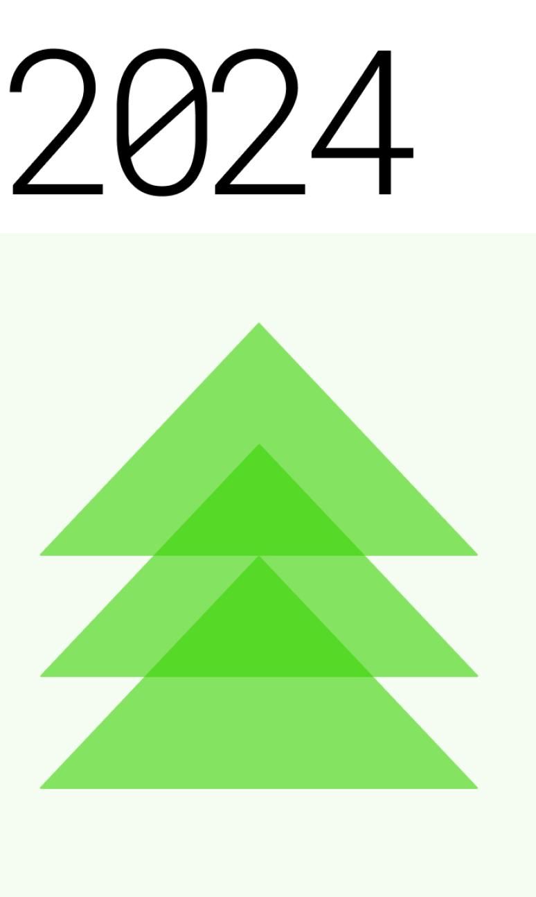 2024 results graphic