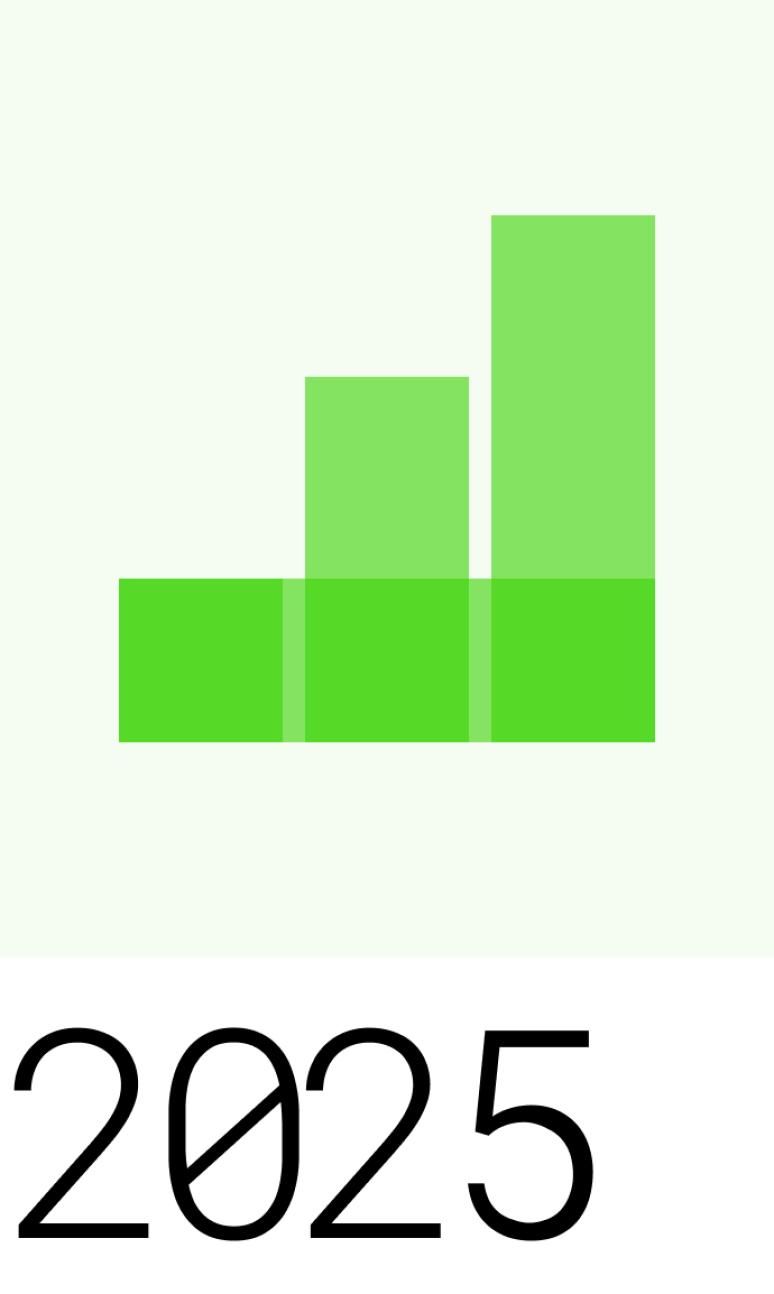 2025 results graphic