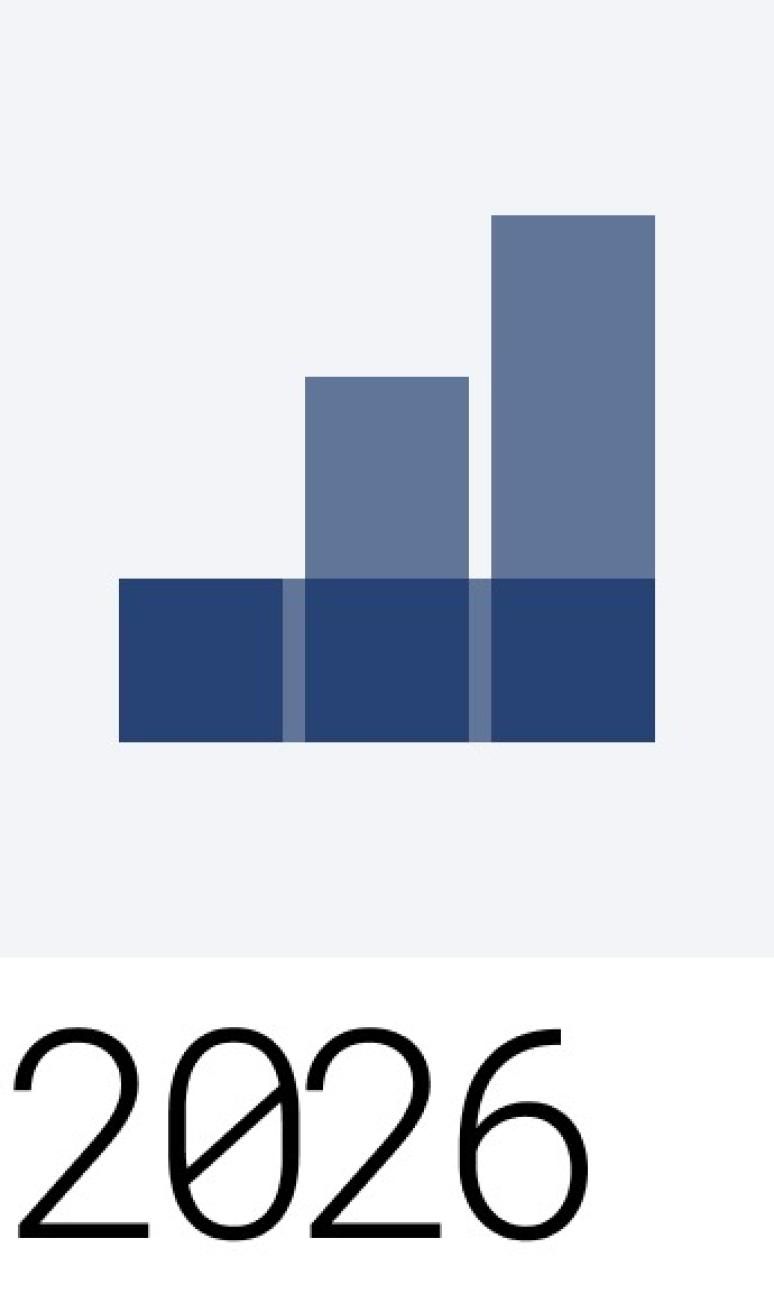 2026 results graphic